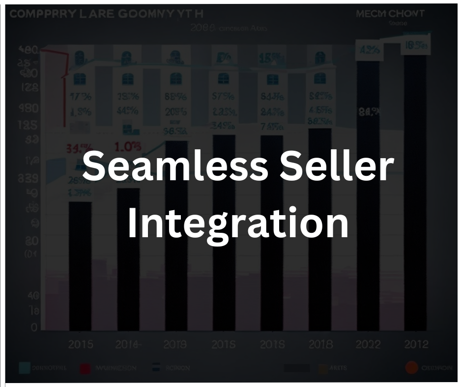 seamless seller integration