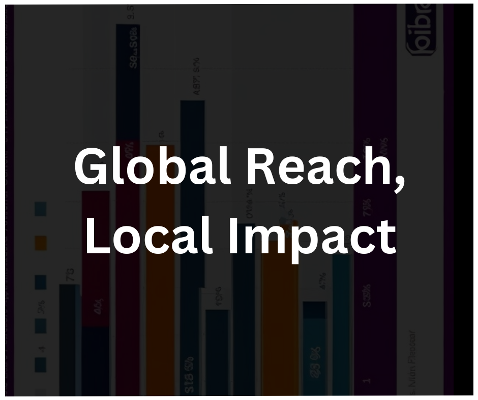 Global reach, local impact